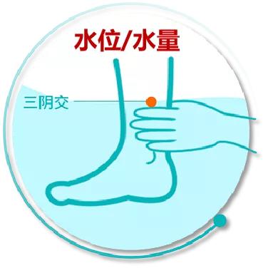 如何泡脚养生